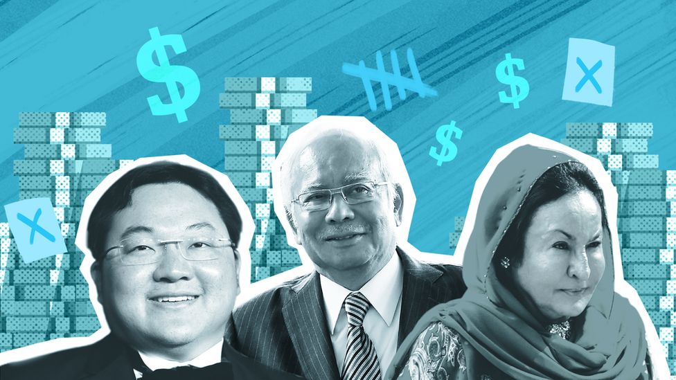 Скандал вокруг госфонда в Малайзии: плейбои, политики и махинаторы